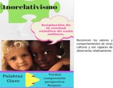 Descubre la diversidad de Nørrebro: Explorando su ambiente multicultural